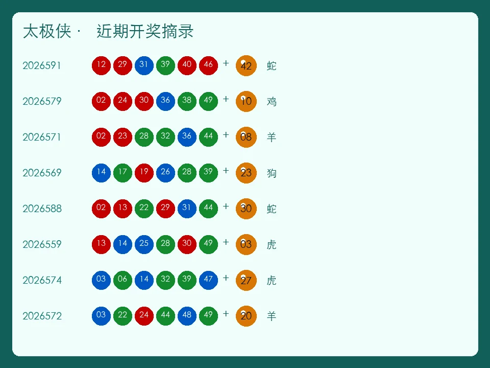 太极侠对照板